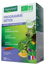 Programme Détox BIO
